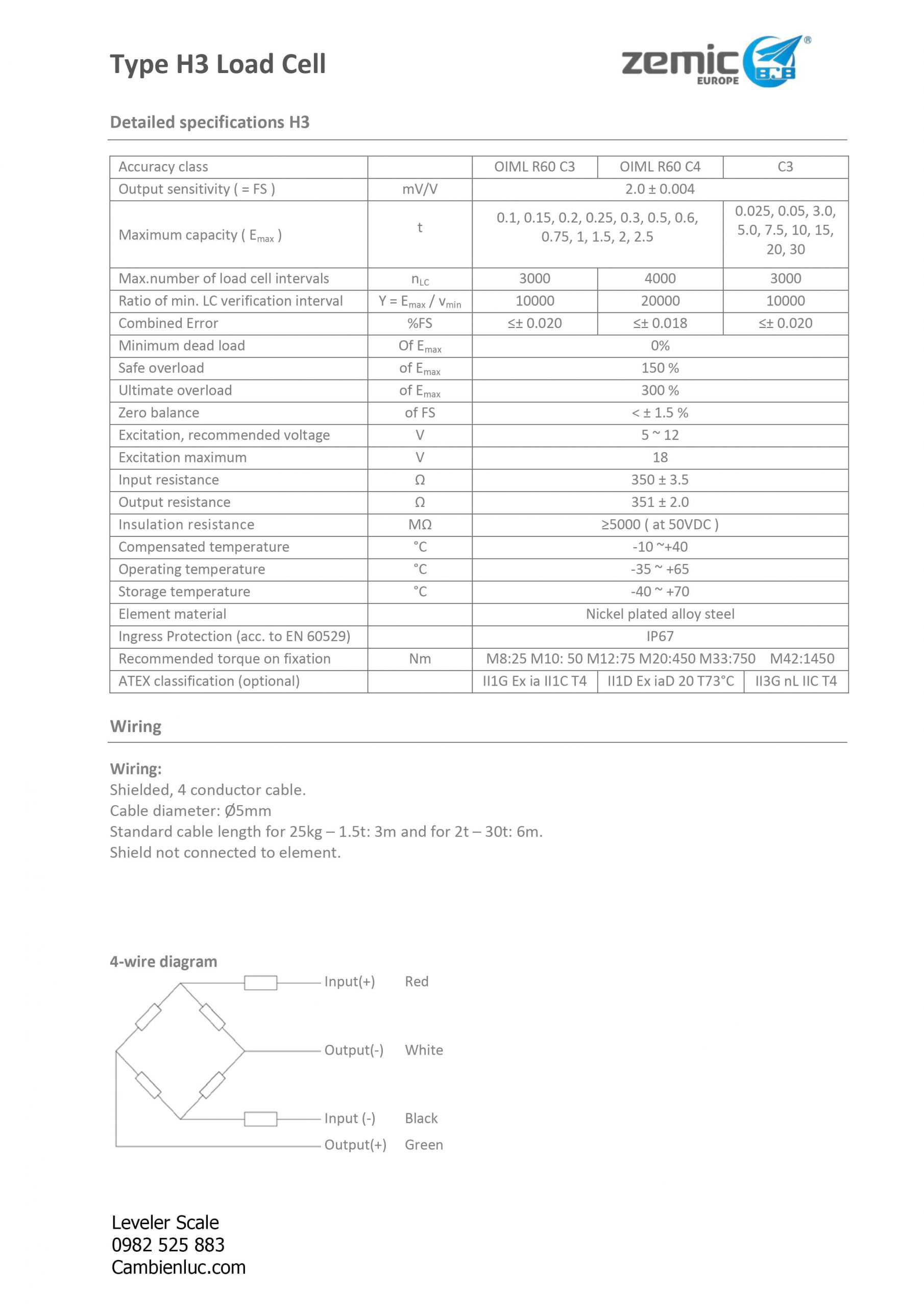 Bảng thông số kỹ thuật zemic H3